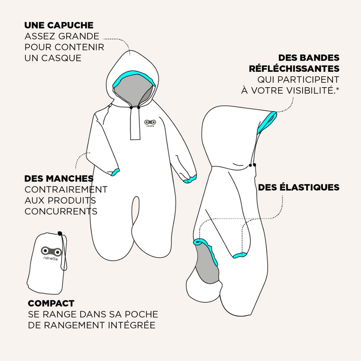 Rainette Regenponcho Fiets Yellow, one size fits all voor kinderen van 9 maanden tot 4 jaar, met capuchon voor helm, reflecterende strips, en waterdichte naden