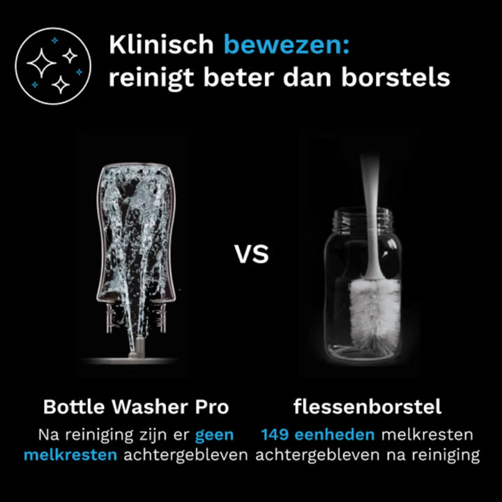Baby Brezza - Flessenwasser Pro | Black
