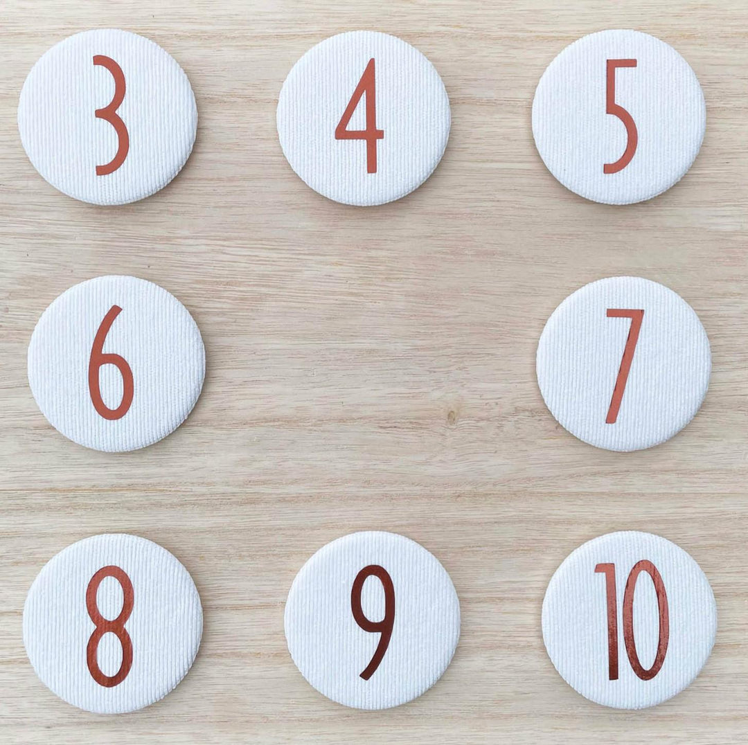 Set Buttons A (Cijfers 3 - 4 - 5 - 6) Koper