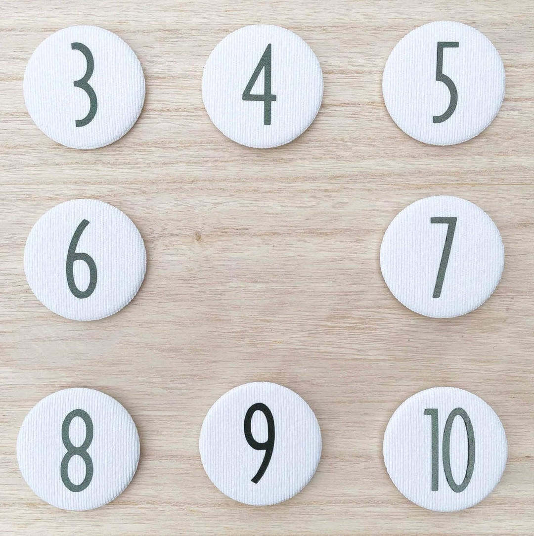 Set Buttons A (Cijfers 3 - 4 - 5 - 6) Olijfgroen