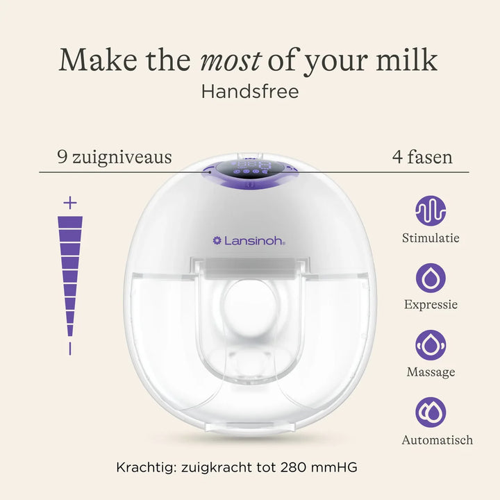 Lansinoh - Borstkolf Draadloos Double | Handsfree & Stil