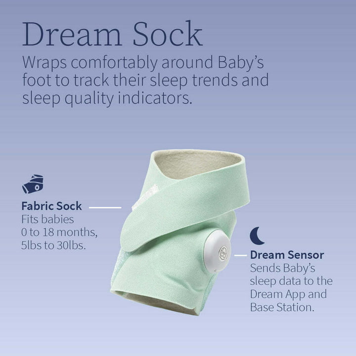 Owlet Dream Duo (Dream Sock + Cam 2) Mint - Slimme babyfoonset met medische nauwkeurigheid.