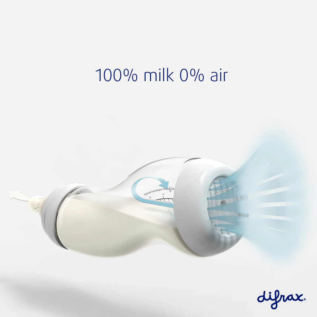 Difrax glazen S-fles 310ml wit met anti-koliek bodem en siliconen speen