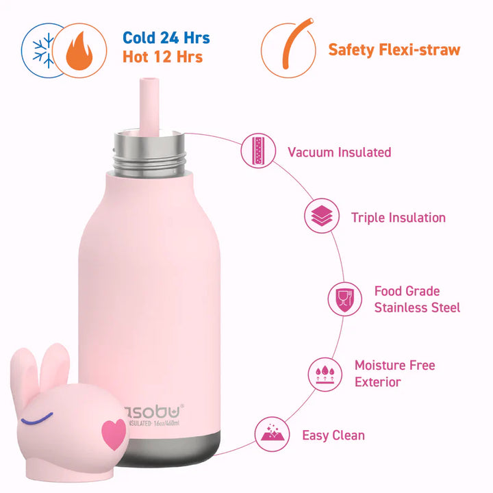 Asobu Bestie Bunny drinkfles 475ml in cream met konijnenhoofd