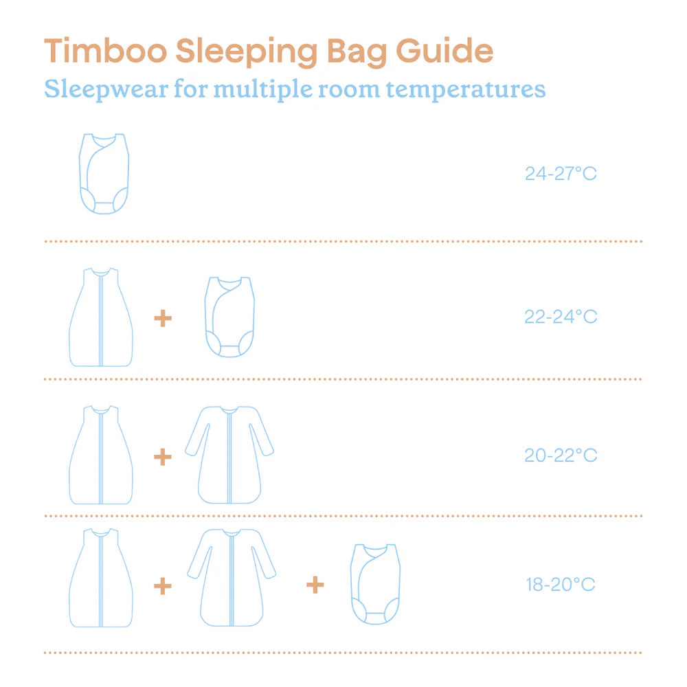 Timboo - Slaapzak Multi-season 90 cm TOG 0.5 & 1.0 | Riviera Blue
