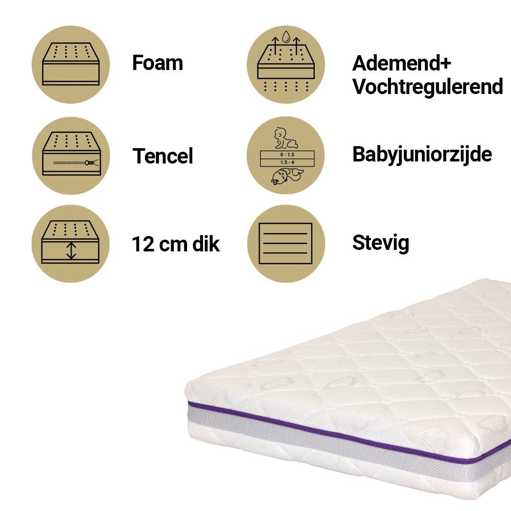 Traumeland matras 60x120 cm, Cellpur-schuim, hypoallergeen, TENCEL™, koudschuim kern