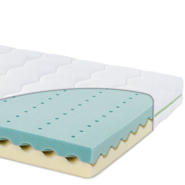 Traumeland Premium matras 90x200 cm voor junior bed, 15 cm dik, TENCEL™ hoes, twee hardheidszijden, anti-allergisch.